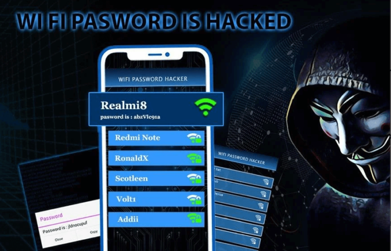 Building a Secure Network: Unmasking WiFi’s Vulnerabilities and Safeguarding Your Sensitive Information