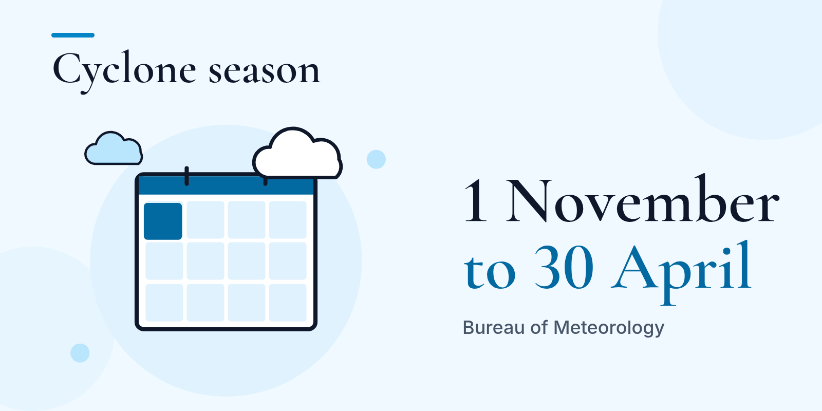 A calendar with the first day highlighted beside the dates 1 November to 30 April, from the Bureau of Meteorology.